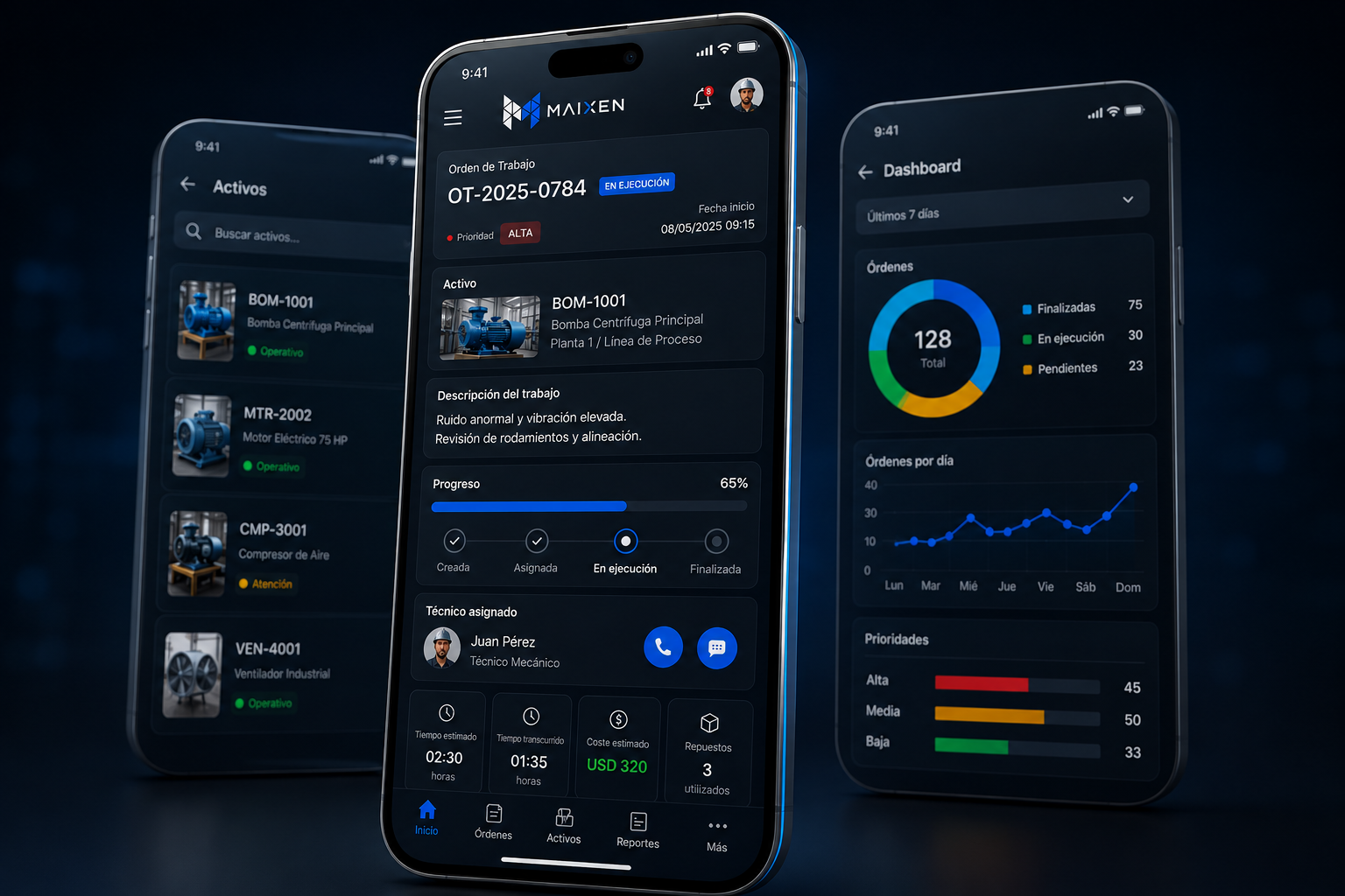 Plataforma MAIXEN en operación móvil y métricas en tiempo real